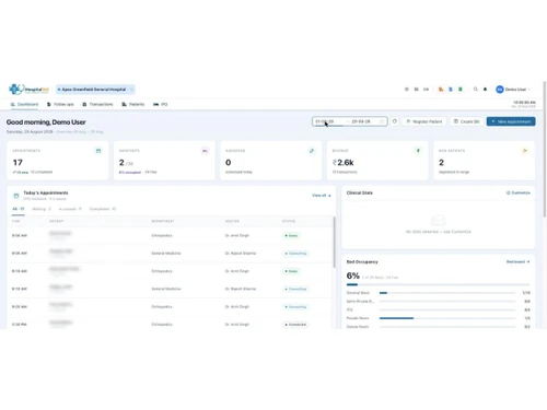 iHospital365 dashboard