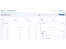 iHospital365 dashboard