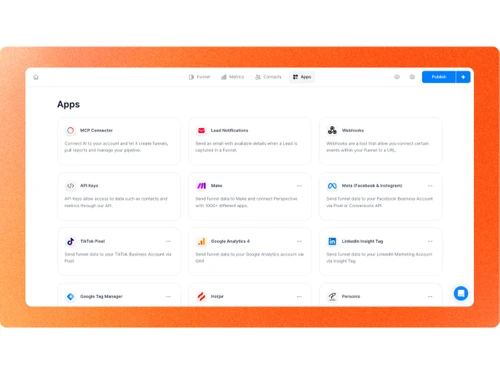 Perspective-integrations