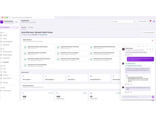 Vistrow Voice dashboard