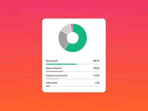 IQFluence Influencer Discovery