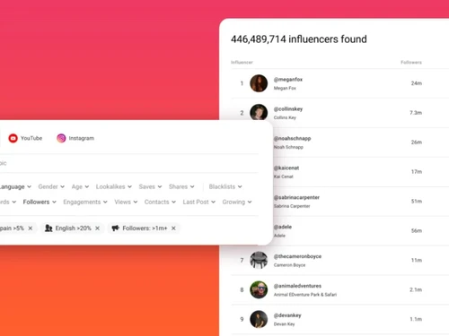 IQFluence campaigns