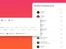 IQFluence campaigns