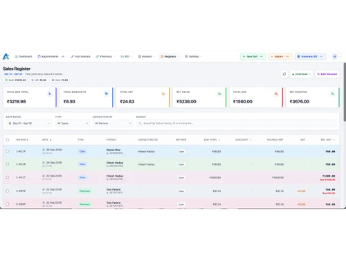 AroBuddy sales