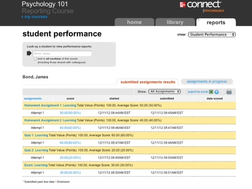 McGraw Hill Connect-performance