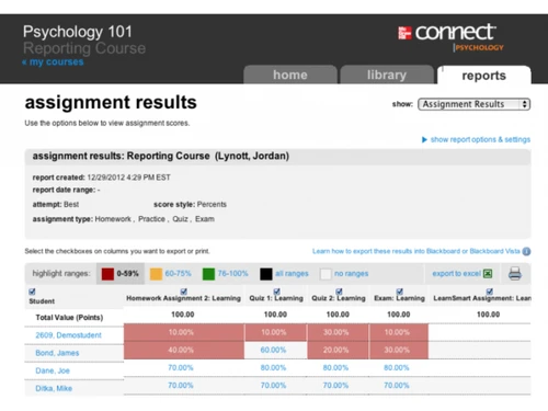 McGraw Hill Connect-reports