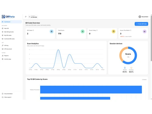 QRPorta dashboard