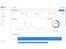 QRPorta dashboard