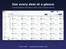 Enkay CRM deals