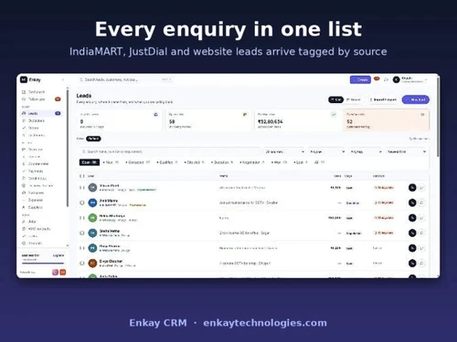 Enkay CRM leads