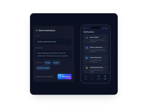 Siora Loyalty notification
