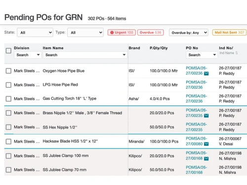 IndustryPrime grn