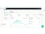 Salesgem dashboard