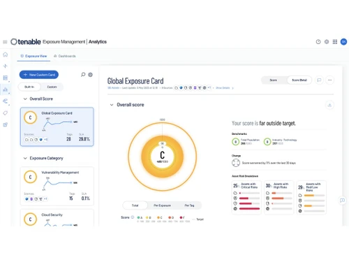 Tenable One Analytics