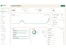 MedCounter dashboard