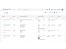 BlueLogis dashboard