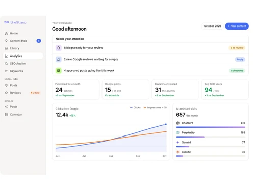 theStacc analytics