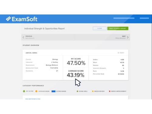 ExamSoft-overview