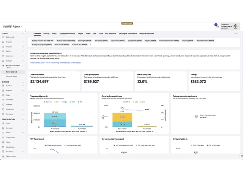 Navan-analytics