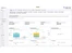 Navan-analytics