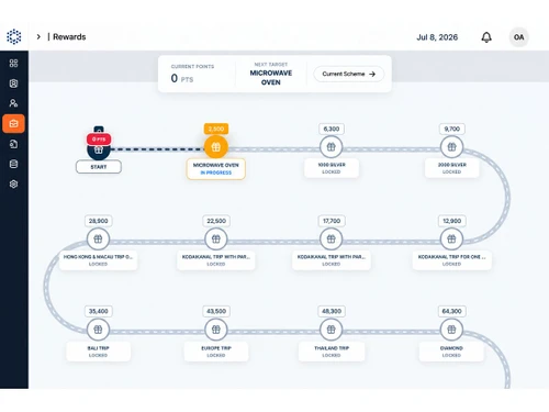 Lemai CRM Pipeline Management