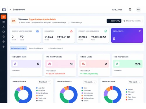 Lemai CRM dashboard