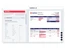 Resistant AI dashboard