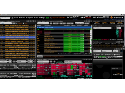 Money.Net-analytics