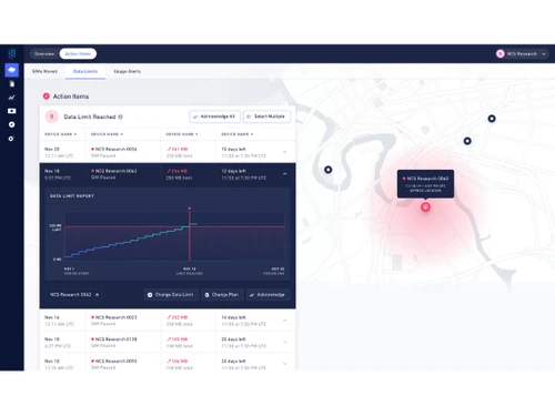 Hologram-dashboard