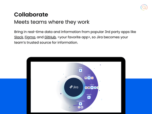 jira collaboration