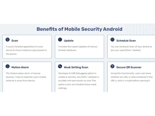 net protector mobile security for android-scanning