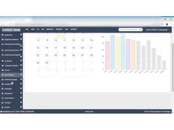 D Katia Project And Task Management dashboard