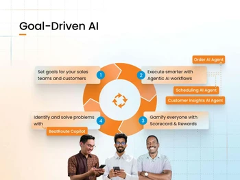 Beatroute-Goal-Driven AI