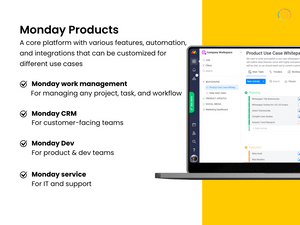 Monday.com products