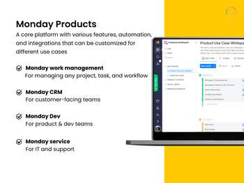 Monday.com products