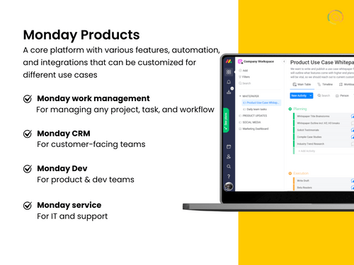 Monday.com products