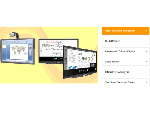 Softlogi Smart Classroom Software-Interactive whiteboard
