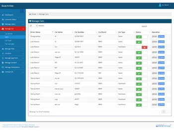 BOOKNRIDE-Manage Cars