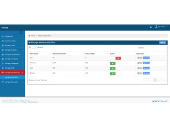 Nlance-membership plan