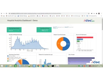 i-doc-Dashboard