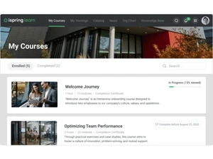 ispring learn -mycourses