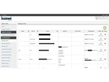 Busewe-User Management