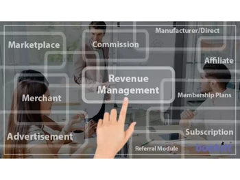 Bookitt-Revenue Model