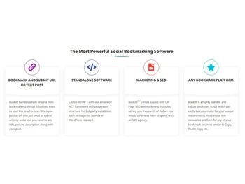 Bookitt-Social Bookmarking