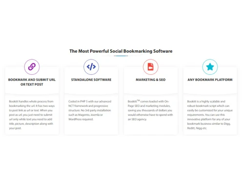 Bookitt-Social Bookmarking