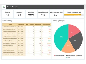 zoho survey software-dashboard
