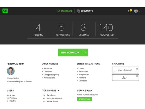 signinghub software-workflow