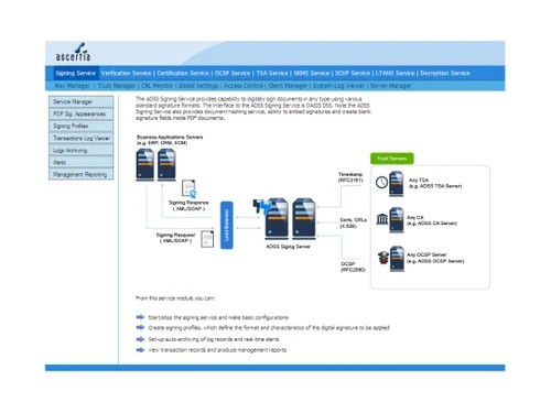 adss signing server-service