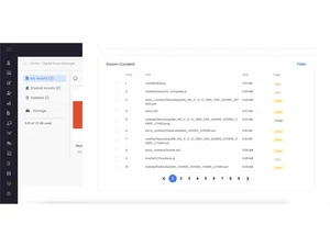 stratbeans lms content