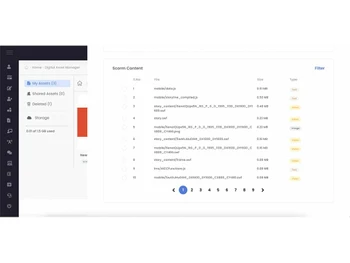stratbeans lms content